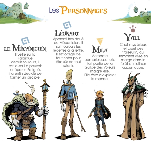 Extra infos sur les personnages